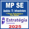 mp-se-ana-ti-infra